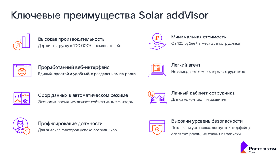 Ростелеком-Солар 16