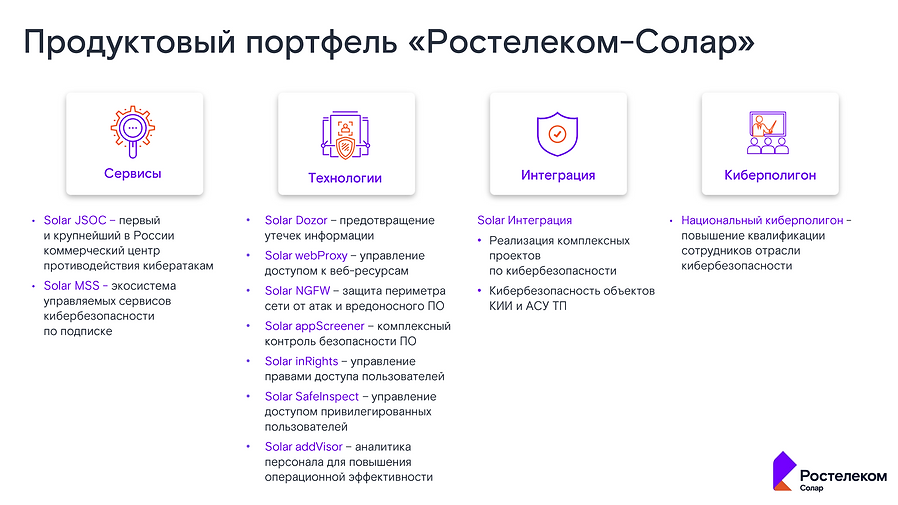 Ростелеком-Солар 2