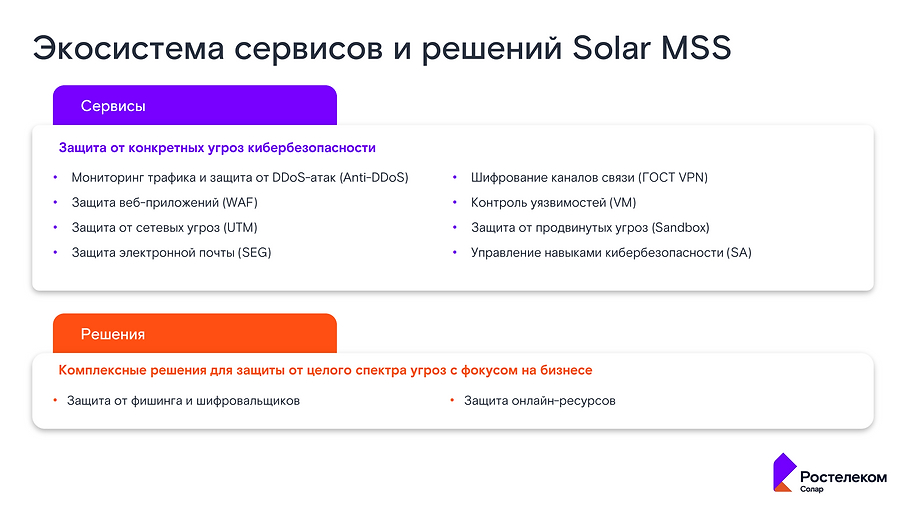 Ростелеком-Солар 4